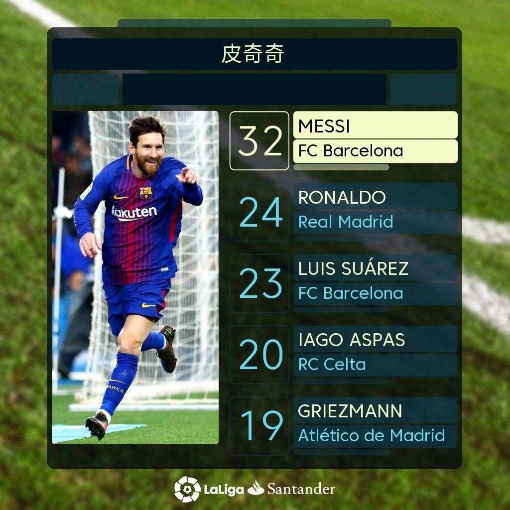 人们